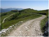 Bad Kleinkirchheim - Wöllaner Nock